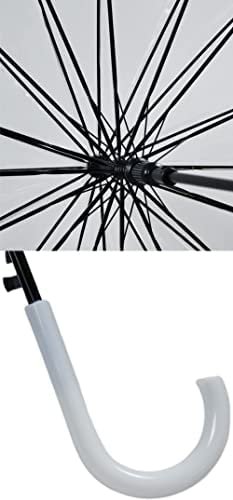 SPDROPEZONE dropshipping platform