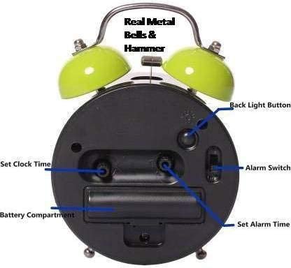 SPDROPEZONE dropshipping platform