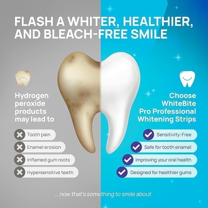 SPDROPEZONE dropshipping platform